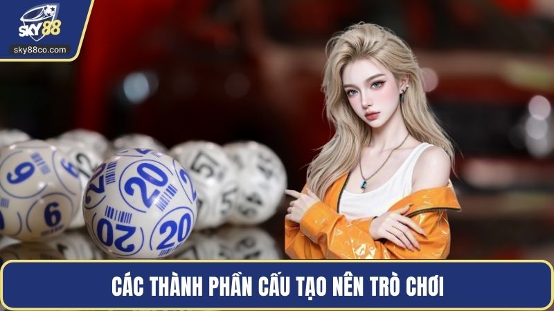Các thành phần cấu tạo nên trò chơi