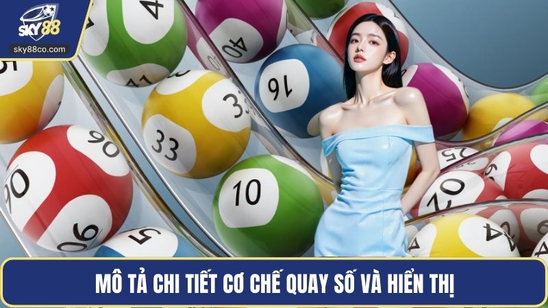 Mô tả chi tiết cơ chế quay số và hiển thị